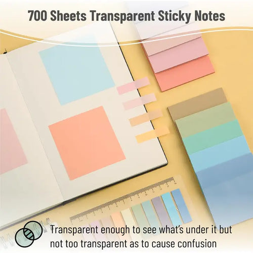 Aesthetic Annotation Kit